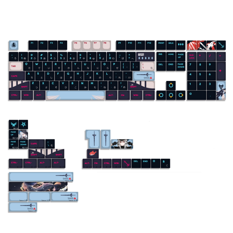 142 Tasten/Set pbt Keycap morg – Gaming Keyboard Ergonomics Bewertung und Preis