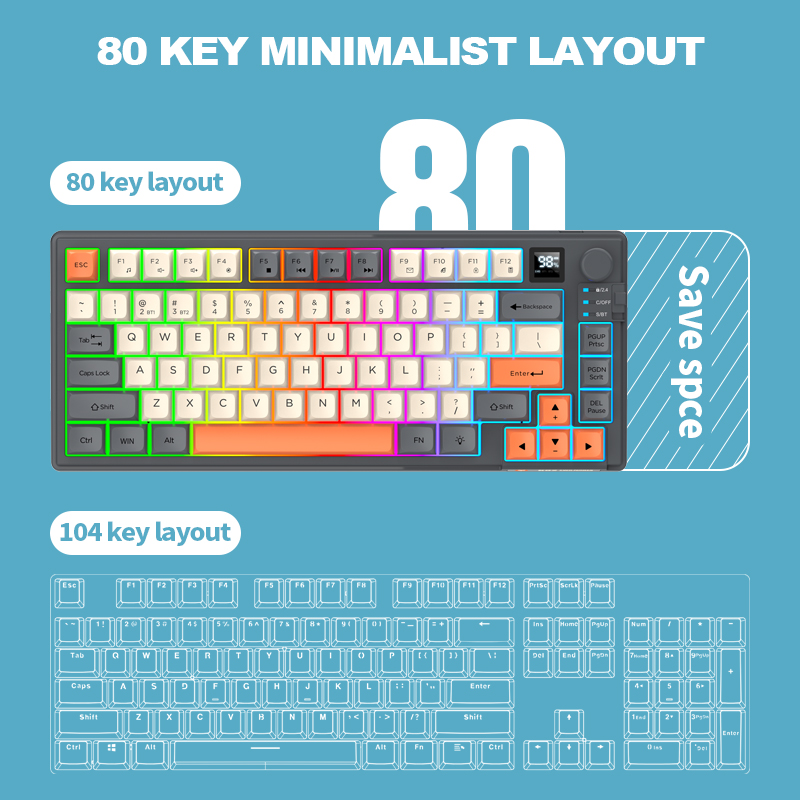 2,4-GHz-Dual-Mode-Bluetooth-Ga – Gaming Keyboard And Mouse Wireless Bewertung und Preis