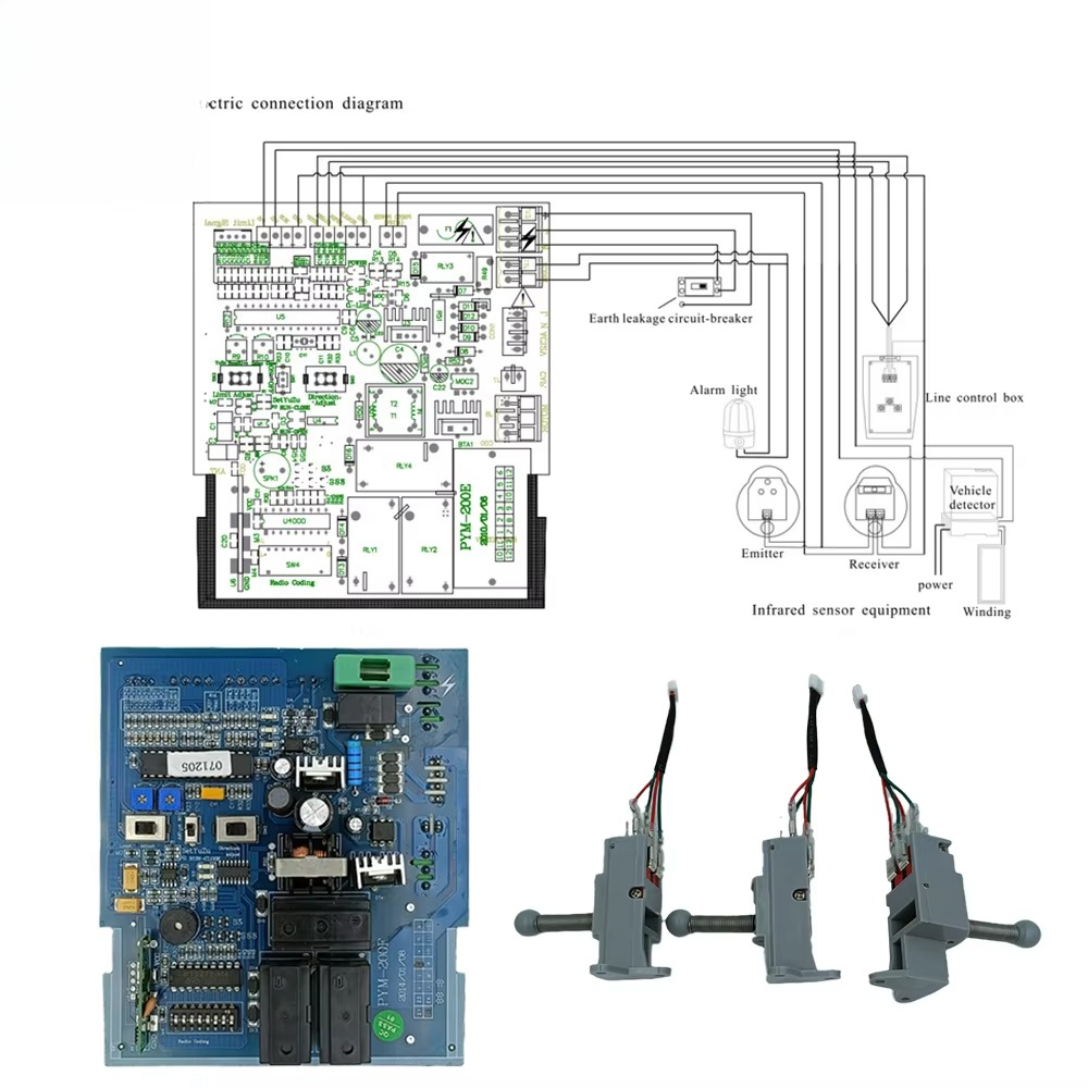 Automatischer Ferngesteuerter  – Switch Opener Tool Bewertung und Preis