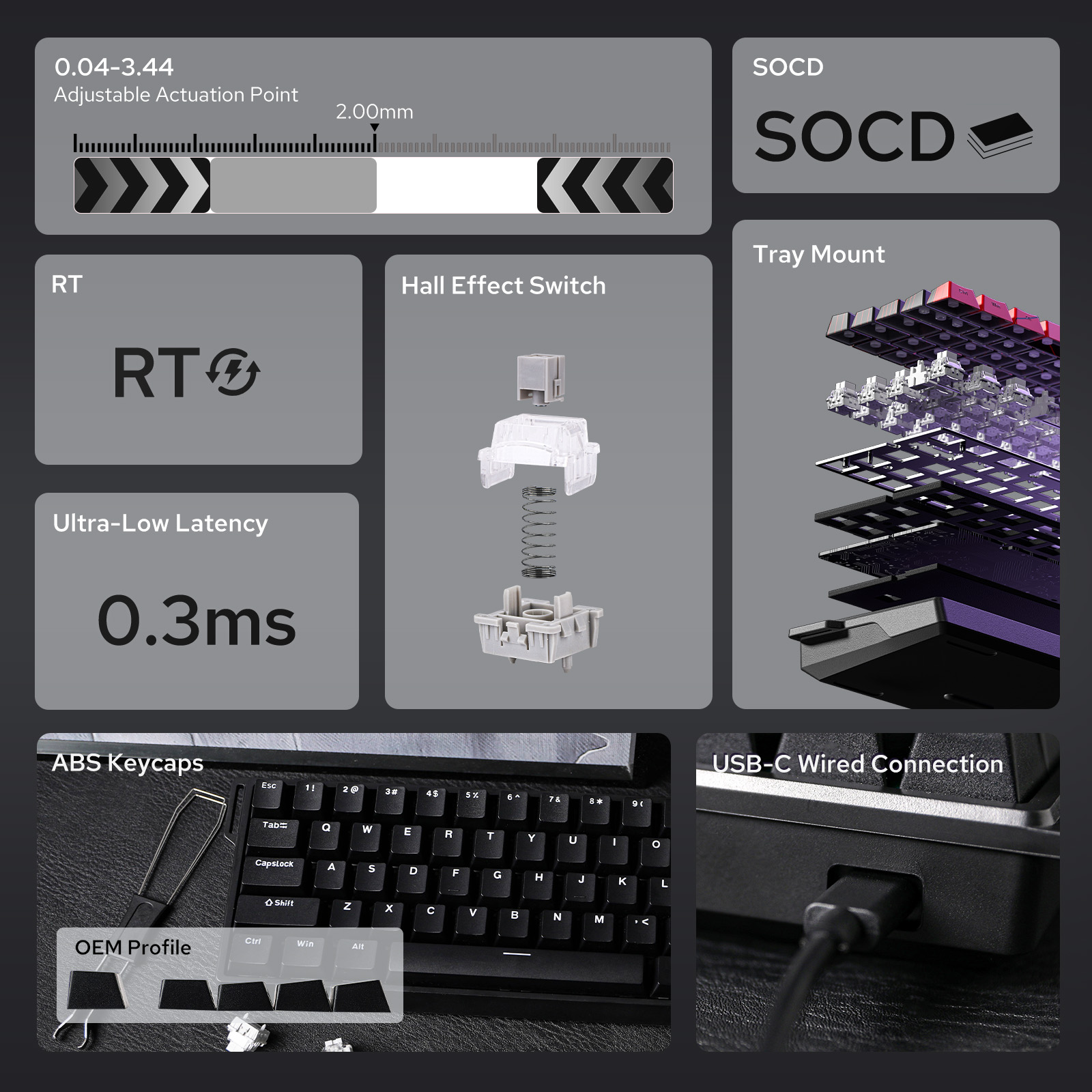 Anpassbare AULA WIN60 HE WIN60 – Gaming Keyboard Magnetic Switches Bewertung und Preis