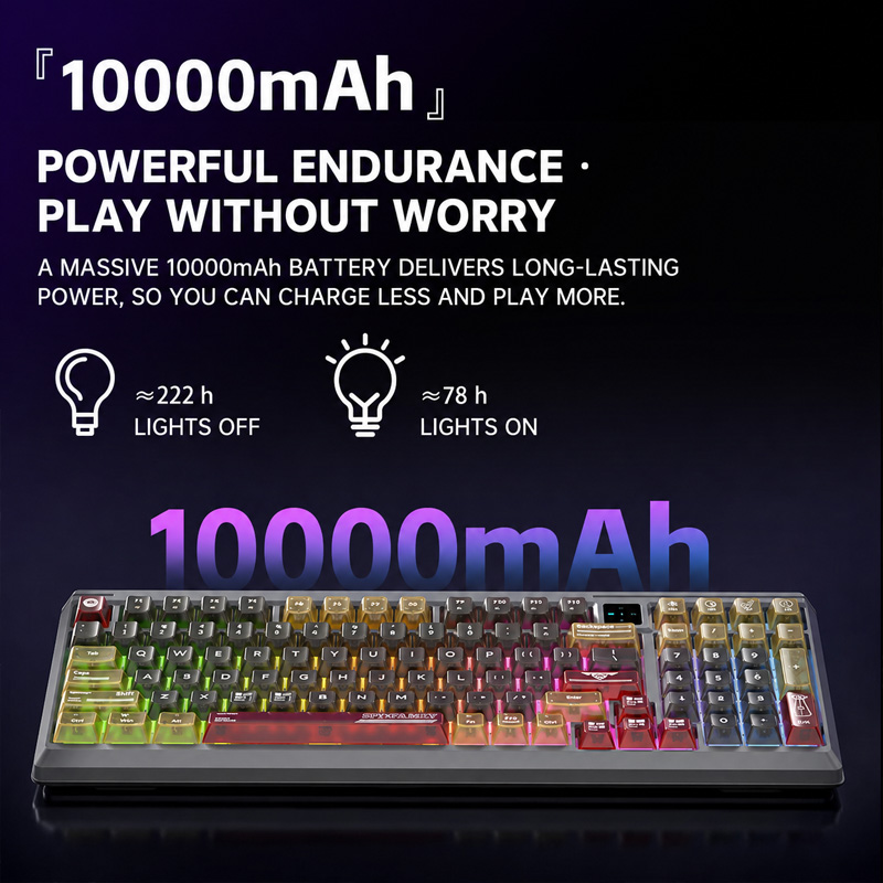 Langtu T98 Tri-Mode RGB Anpass – Gaming Keyboard And Mouse Wireless Bewertung und Preis