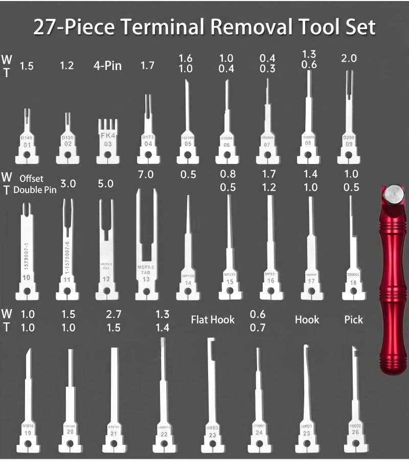 27-teiliges Werkzeugset zum En – Aviator Connector Kit Bewertung und Preis