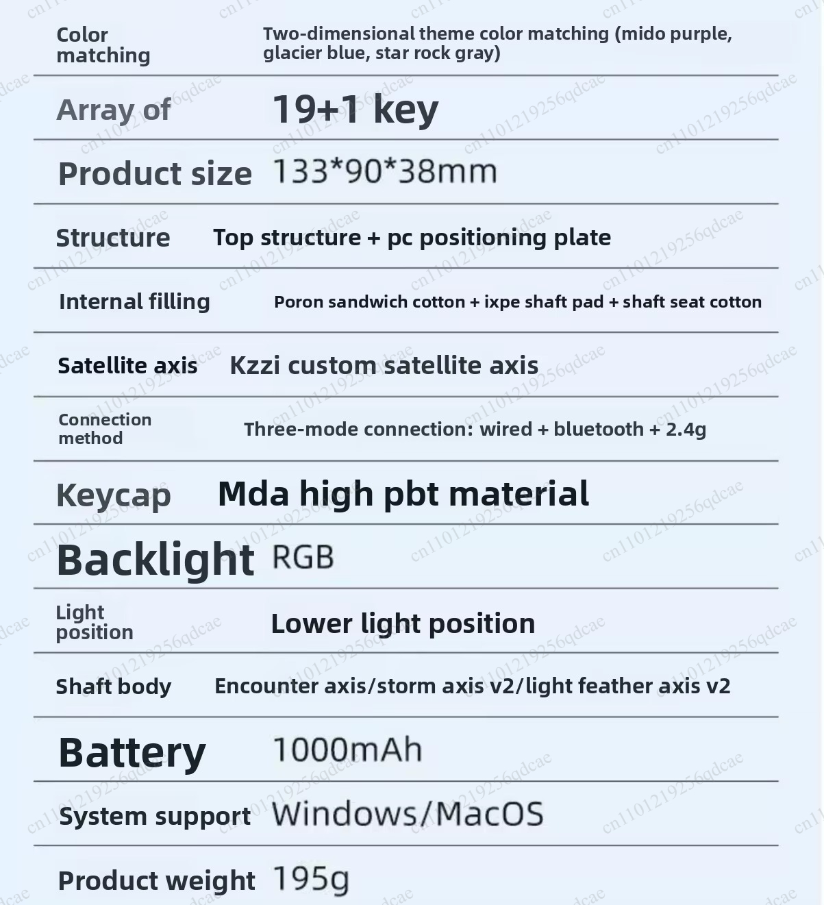 Kzzi K20 Mini-Tastatur, Drei-M – Gaming Keyboard Mechanical Wireless Bewertung und Preis