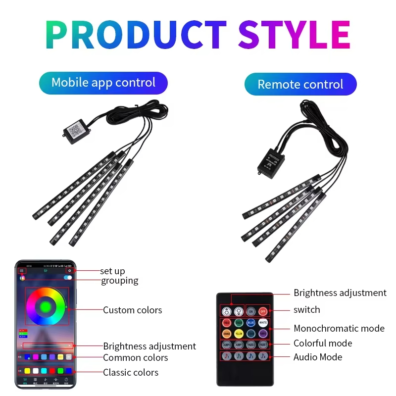 RGB Hintergrundbeleuchtung Fer – Rgb Underglow Strip Bewertung und Preis