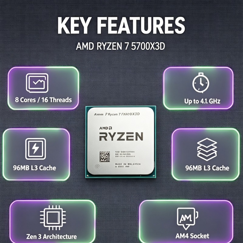 Ryzen 7 5700X3D AM4 Bulk-CPU 3 – Amd Cpu Ryzen 7 Bewertung und Preis