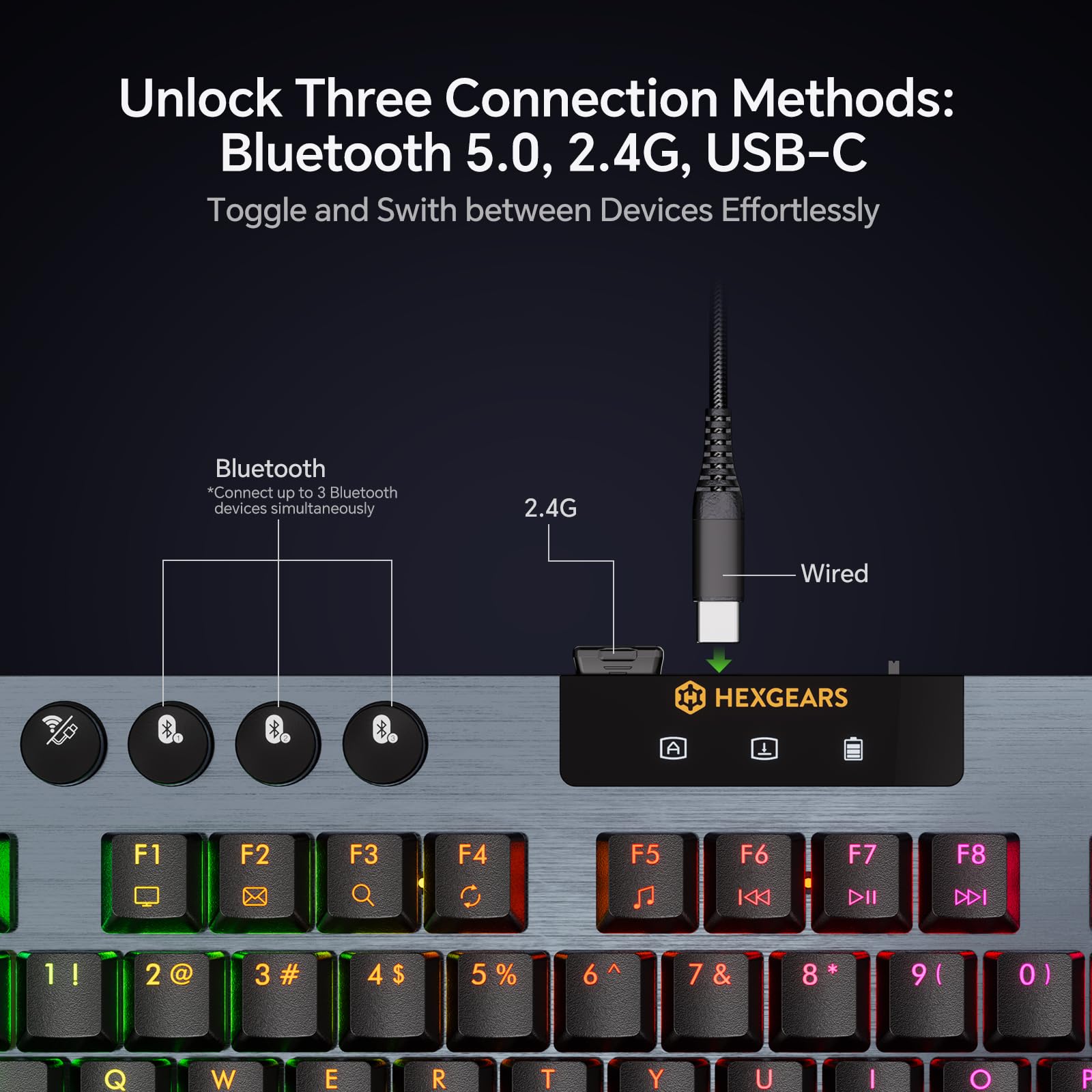 HEXGEARS A3 Mechanische Tastat – Gaming Keyboard Type C Bewertung und Preis