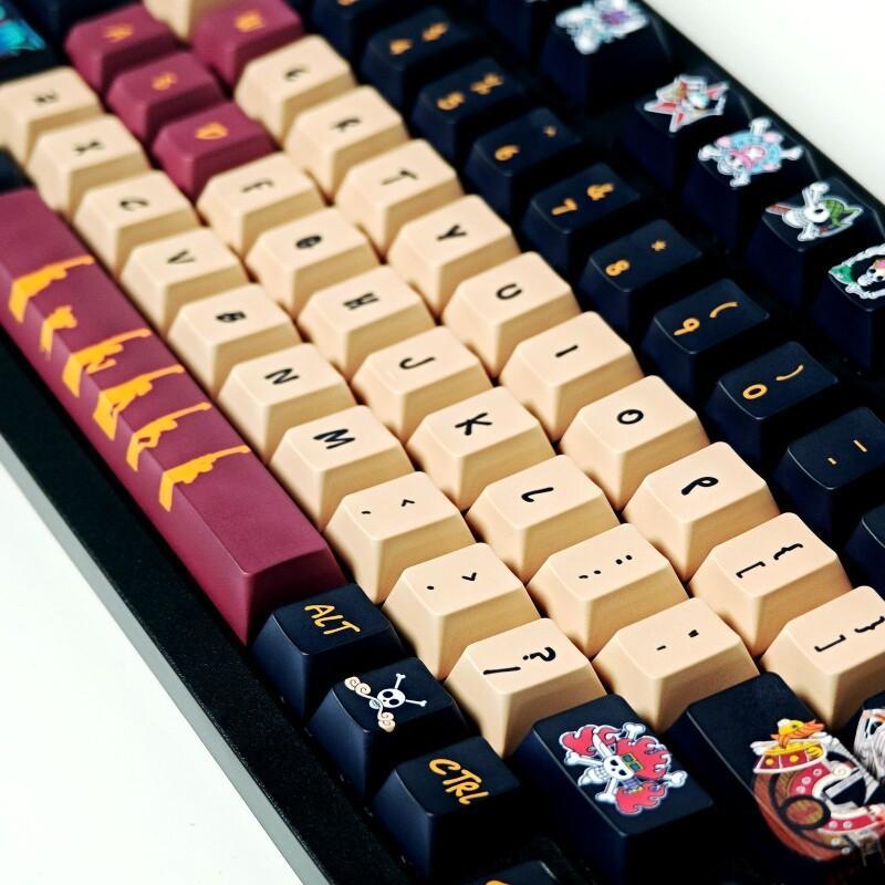 BANDAI One Piece Monkey D. Luf – Gaming Keyboard He Bewertung und Preis