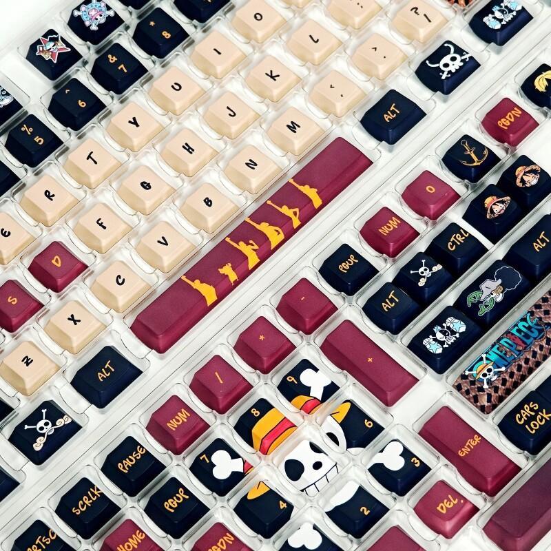 BANDAI One Piece Monkey D. Luf – Gaming Keyboard He Bewertung und Preis