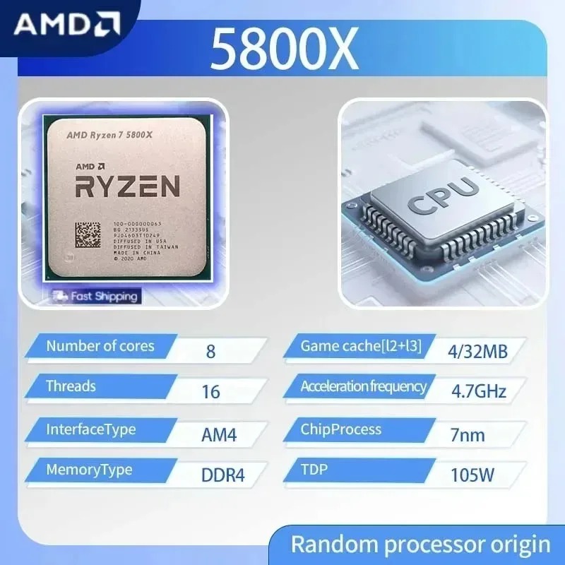 AM4-Sockel 2026 Neuer AMD Ryze – Amd Cpu Ryzen 7 Bewertung und Preis