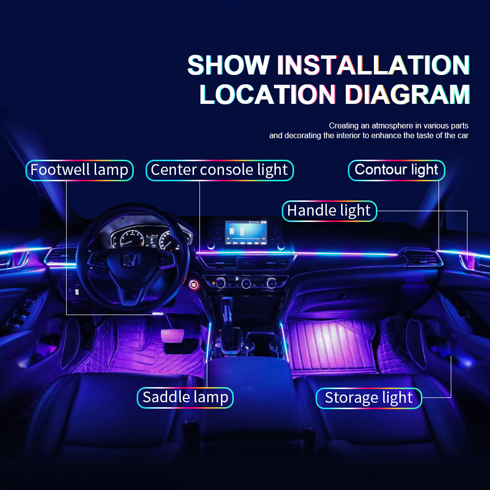 18-in-1 Dual Zone Symphony Str – Rgb Underglow Strip Bewertung und Preis